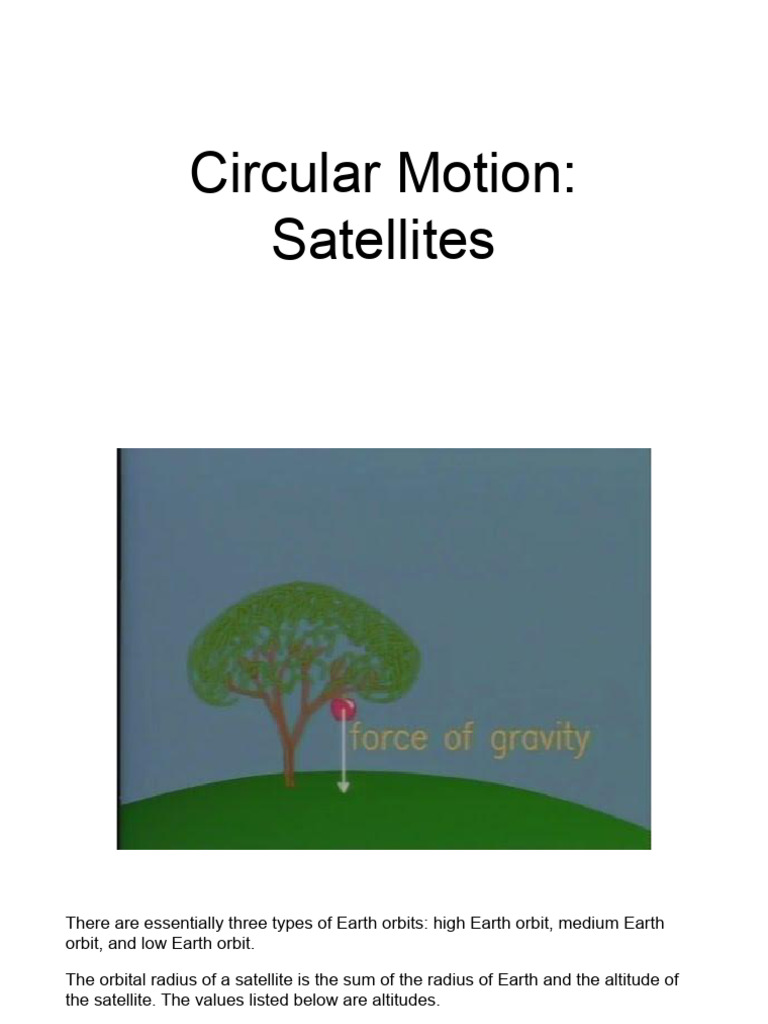 Circular Motion (Part IV) - Satellites | PDF