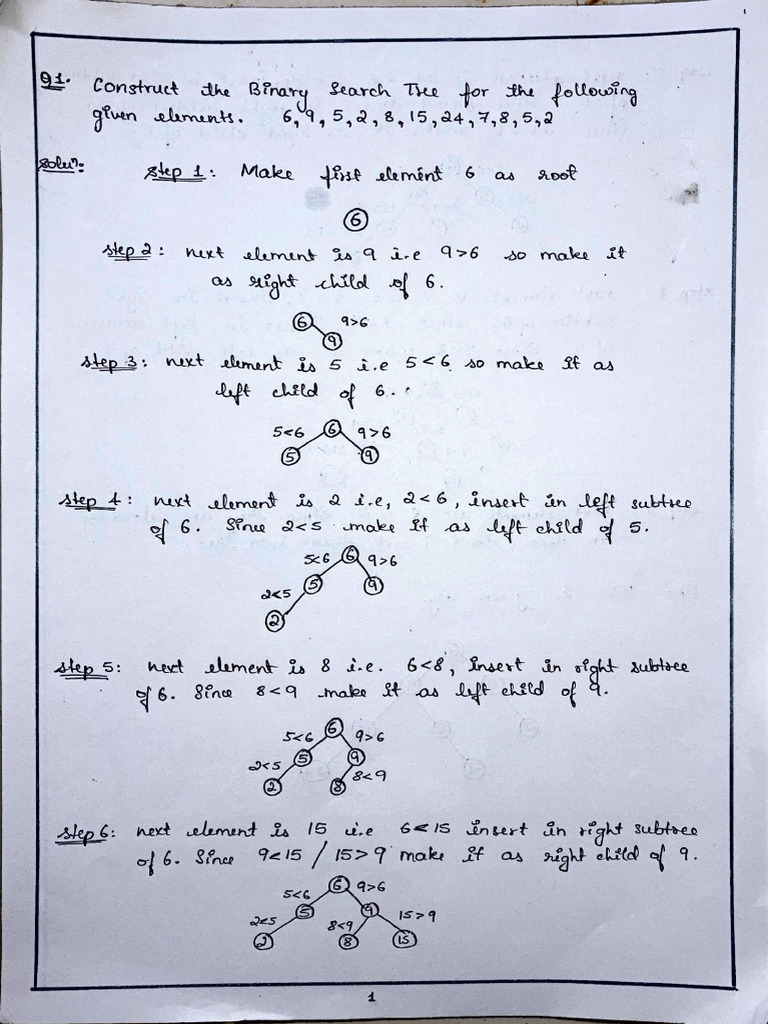 DSA 3rd QB Solutions | PDF