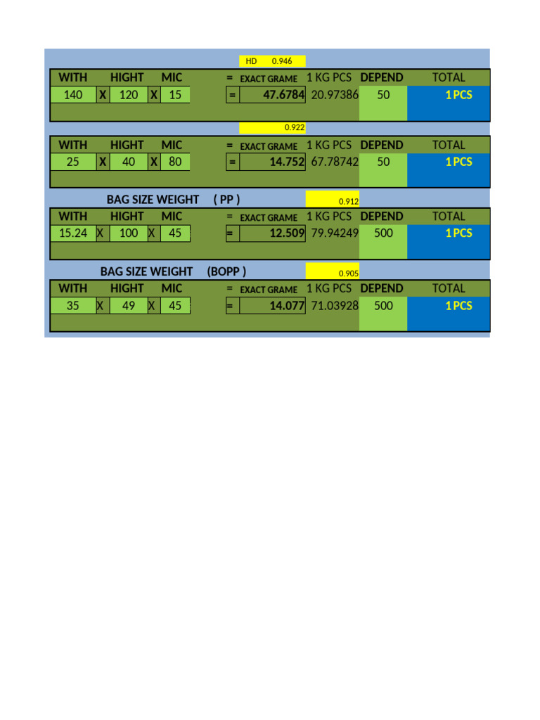 Bag Weight | PDF