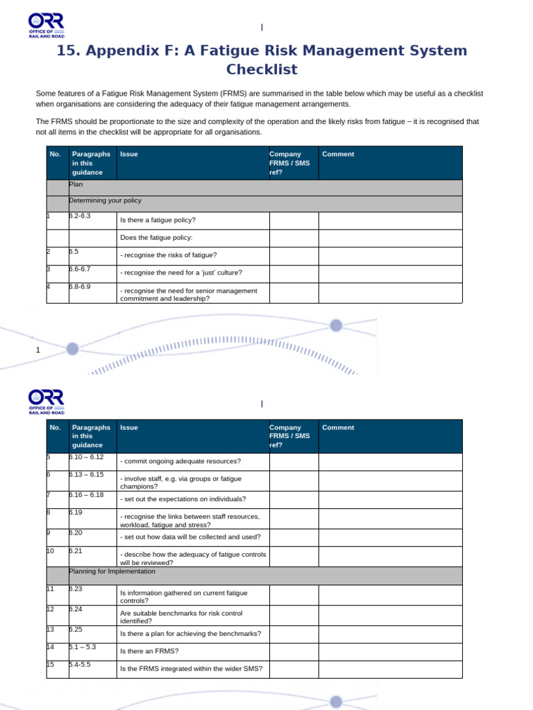 15 Appendix F Fatigue Risk Management System Checklist | PDF | Shift ...
