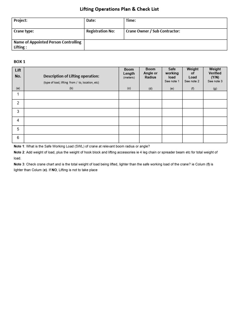 Lifting Operation Plan & Check List | PDF | Crane (Machine ...
