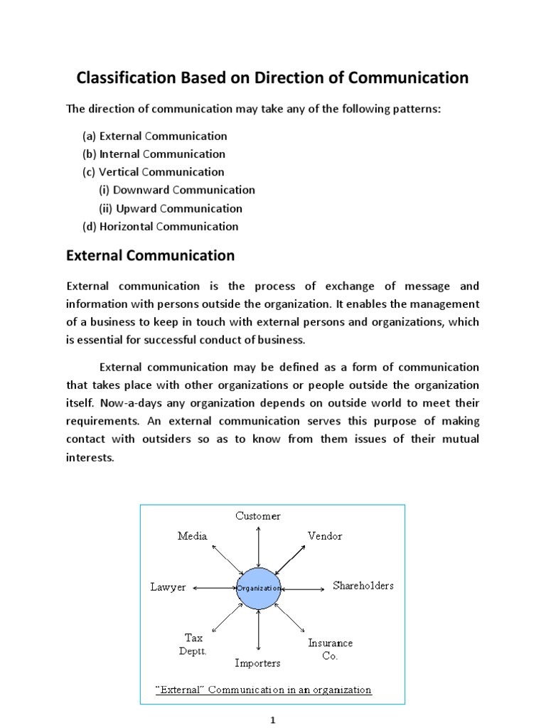 4.classification Based On Direction of Communication | PDF | Courier ...