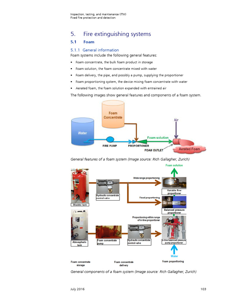 Chapter - 5 Fire Extinguishing Systems | PDF | Pump | Fire Sprinkler System