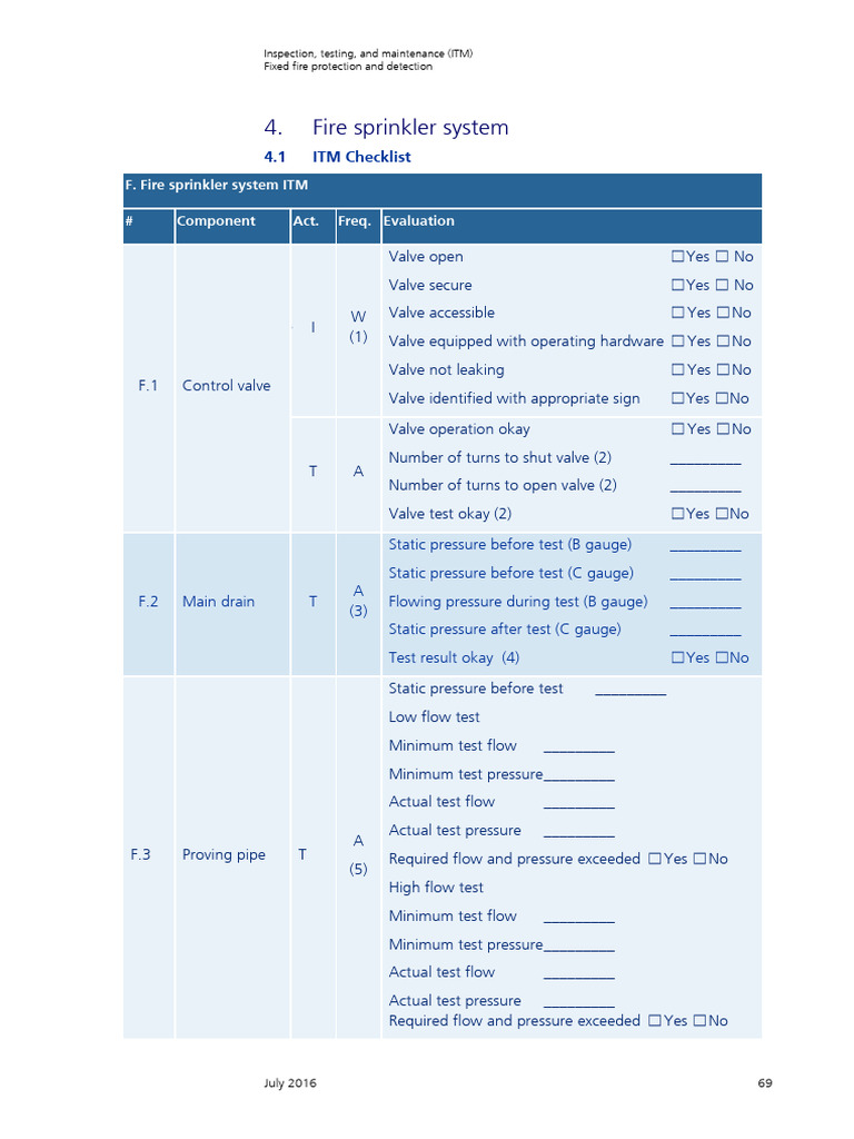Chapter - 4 Fire Sprinkler System | PDF | Fire Sprinkler System | Valve
