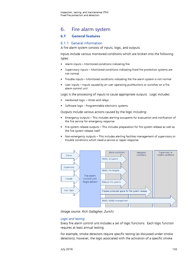 Chapter - 6 Fire Alarm System | PDF | Telephone | Battery Charger