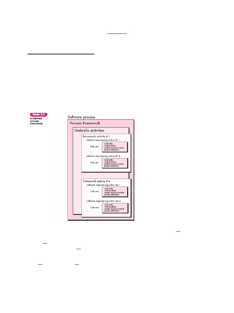 Generic Process and Perspective Model | PDF | Software Prototyping ...