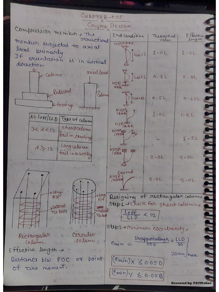 Chapter-5 Column Design Part1 | PDF