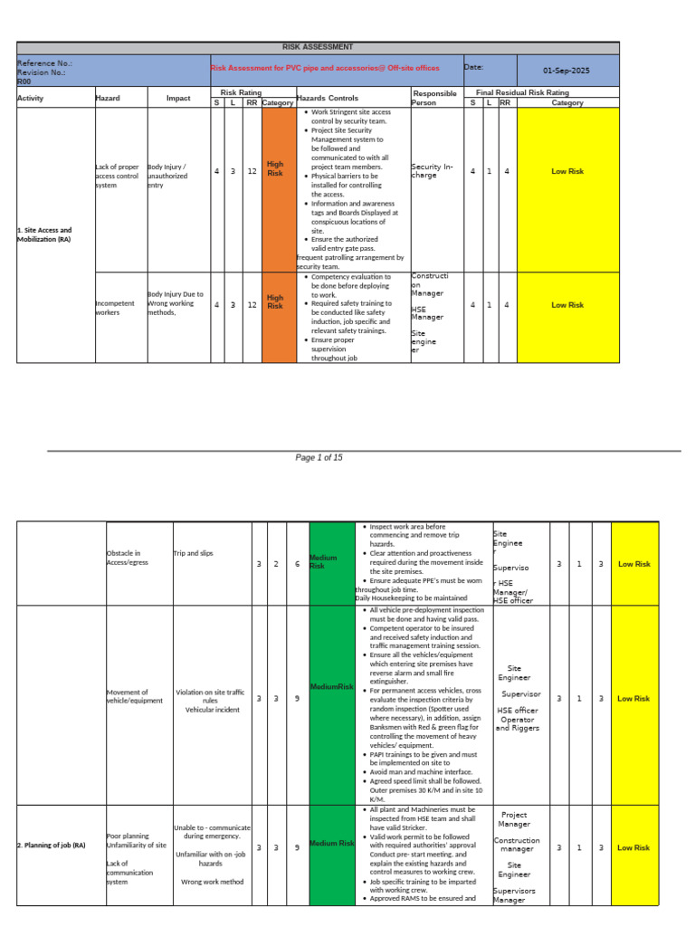 RA For PVC | PDF | Welding | Construction
