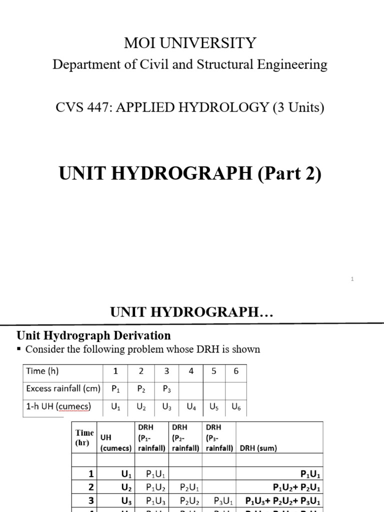 CVS 447 - Unit Hydrograph - 2025-2026 - Part 2 | PDF | Least Squares ...
