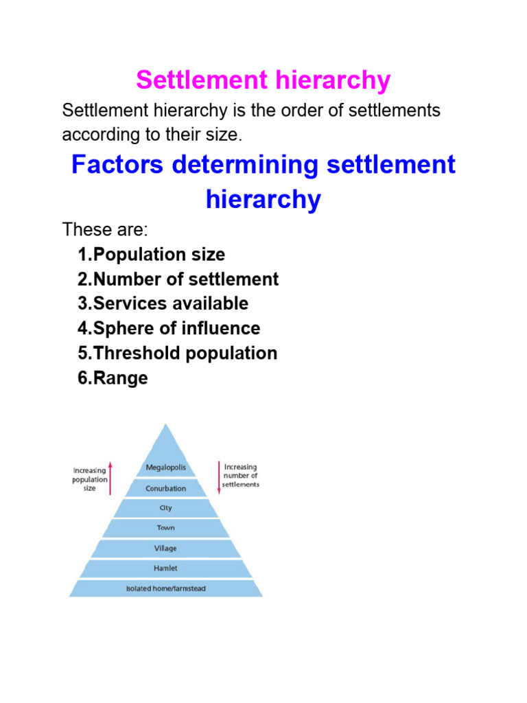 Factors Determining Settlement Hierarchy 4 | PDF | Shanty Town ...