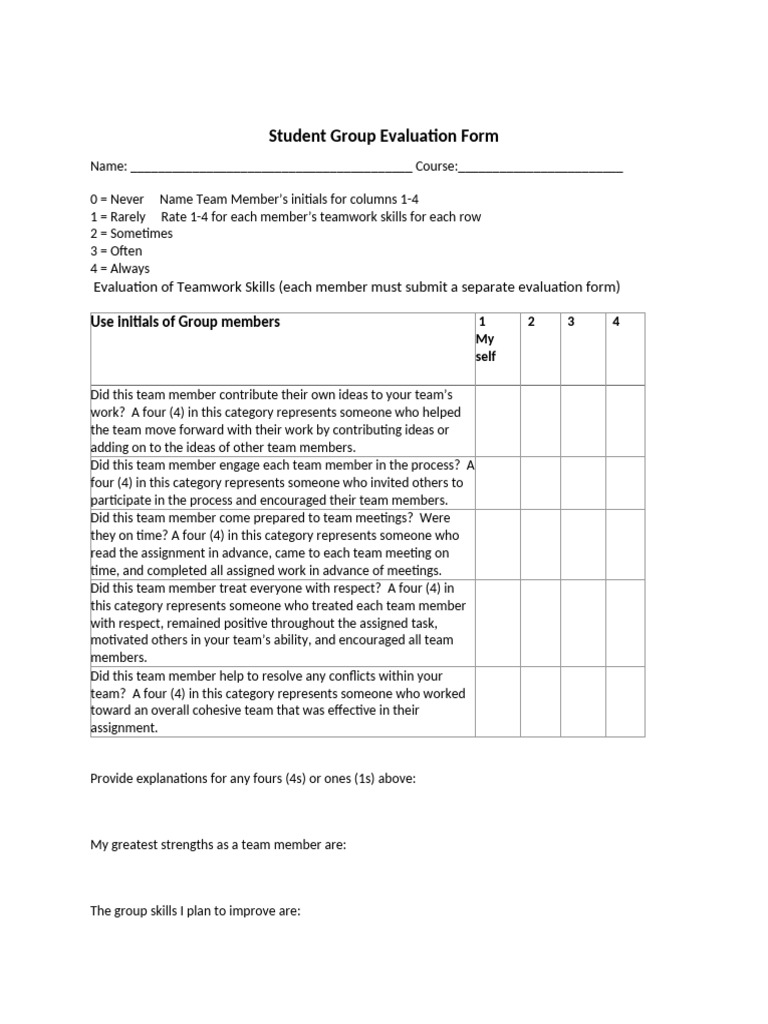ENGL 2322 - Poetry Group Evaluation Form | PDF