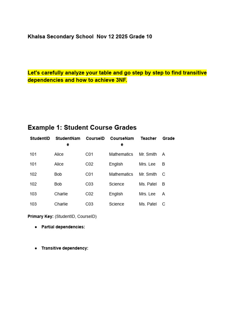 Unit 3 Transitive Dependencies and How To Achieve 3NF. | PDF