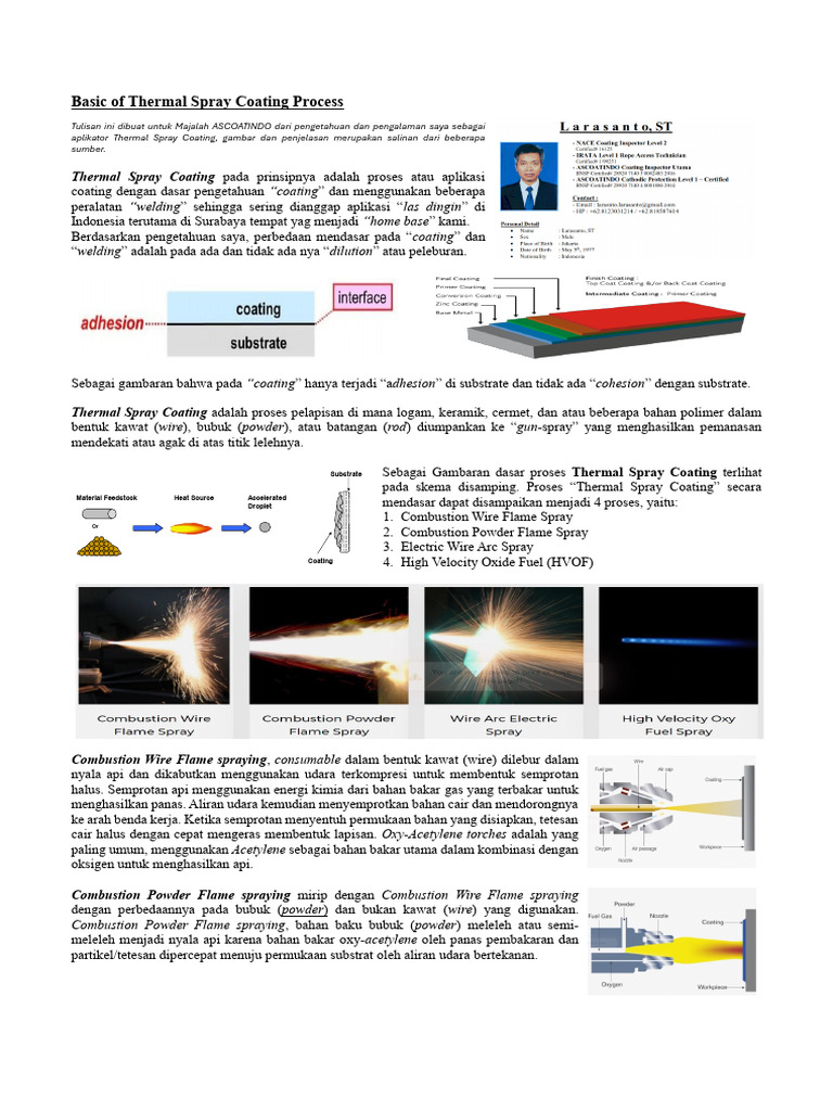 202412-Thermal Spray Process (ID) | PDF