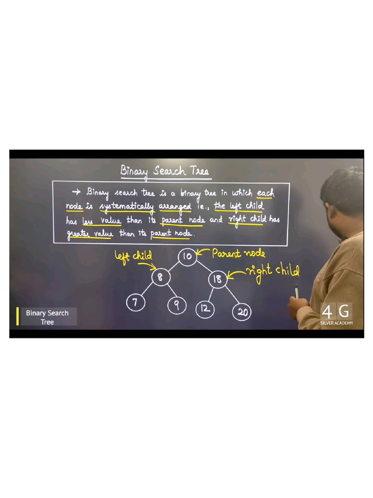 Binary Search Tree | PDF