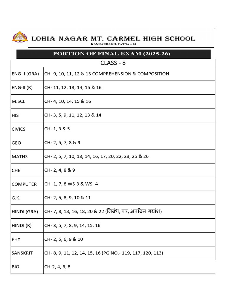 Class 8 | PDF