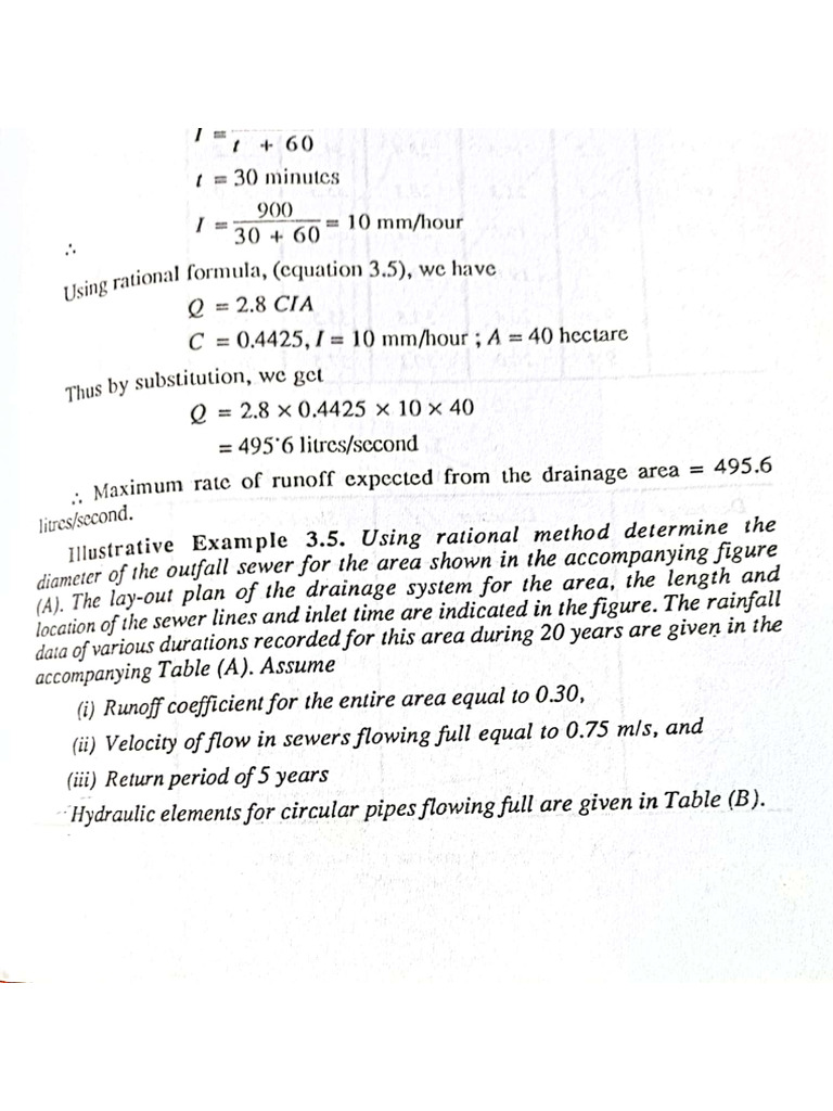 Mini Project S | PDF