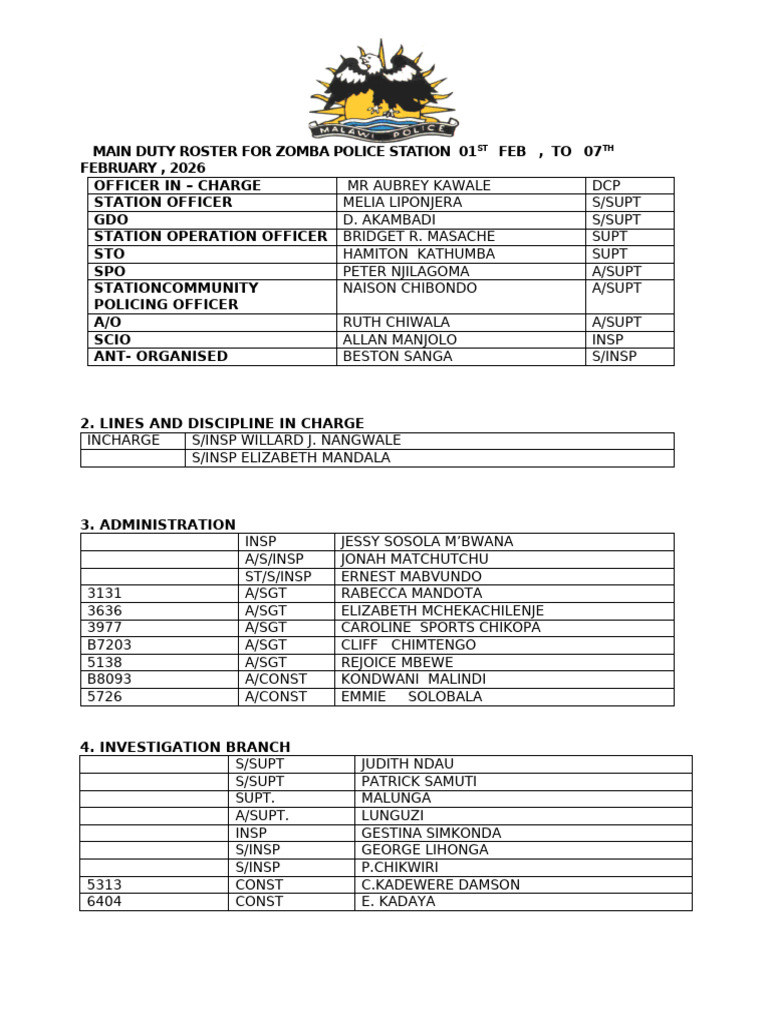 Main Duty Roster For Zomba Police Station 21st December 2025 | PDF ...