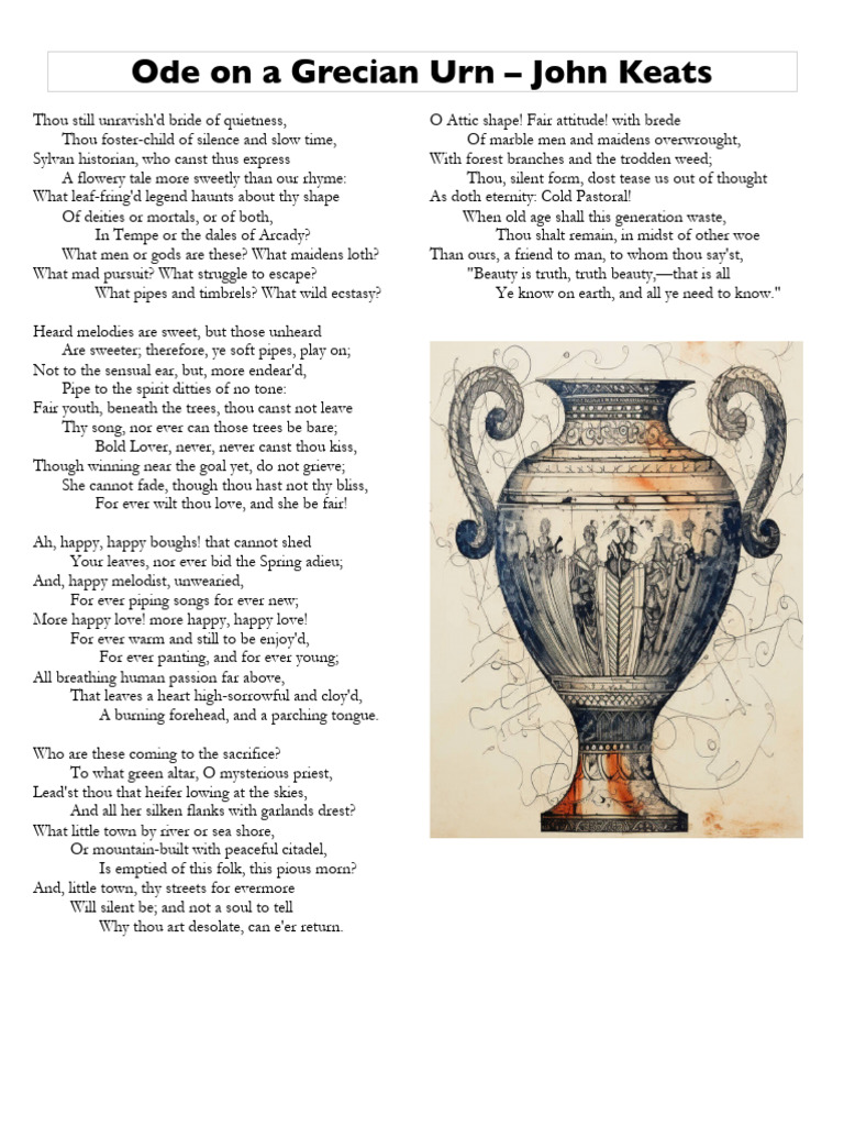 Ode On A Grecian Urn + Tyger | PDF | Poetry