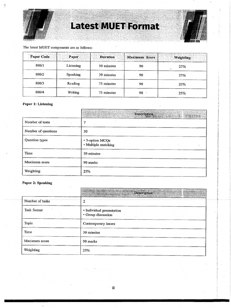 Score Muet Baru | PDF