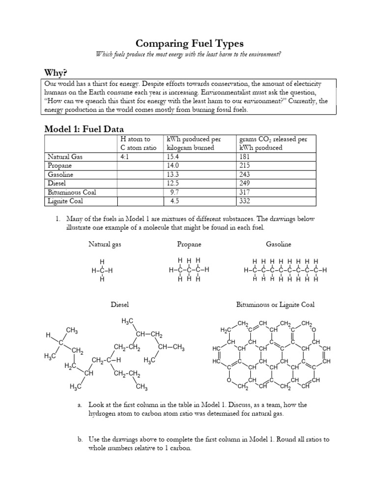 APES U6 6.3 POGIL Comparing Fuel Types v1 Alove | PDF | Energy ...