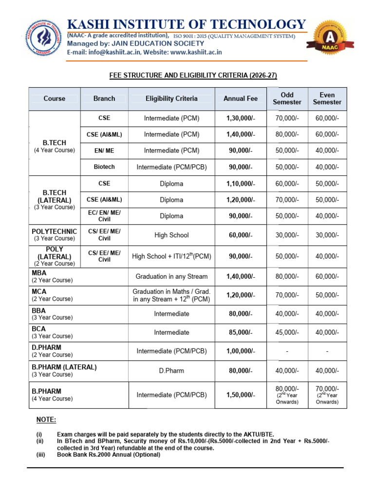 Direct Admission Fee Structure | PDF | Academic Degree | Career And ...