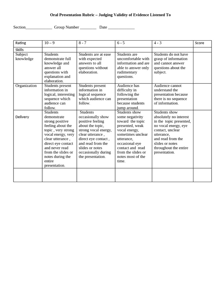 Oral Presentation Rubric Judging Validity of Evidence Listened To | PDF ...