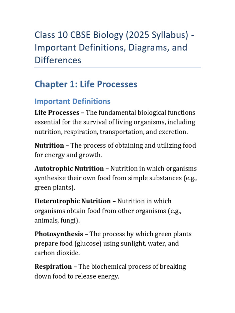 Class 10 Biology CBSE 2025 Important Definitions Diagrams Full | PDF ...