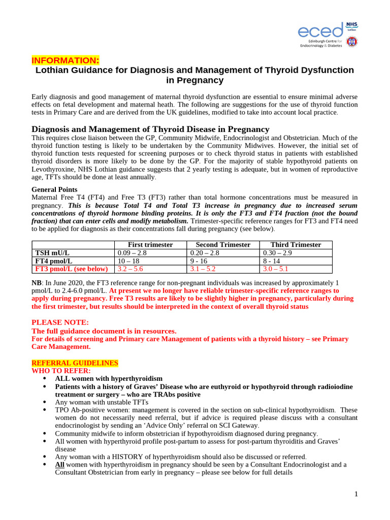 Thyroid Function Testing in Pregnancy Guidance Jan 2020 Final - Update ...