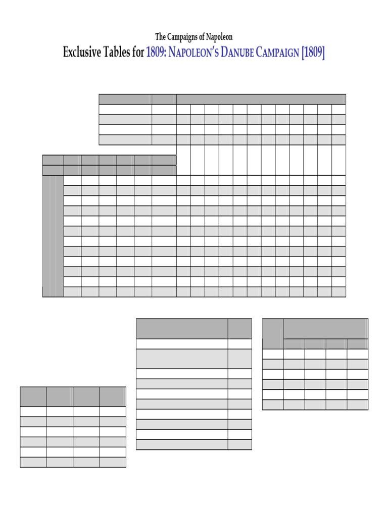 1809 Exclusive Tables Consolidated | PDF | Military | Conflicts