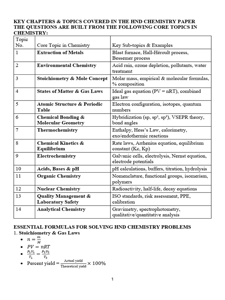 Key Chapters & Topics Covered in The HND Chemistry Paper | PDF ...