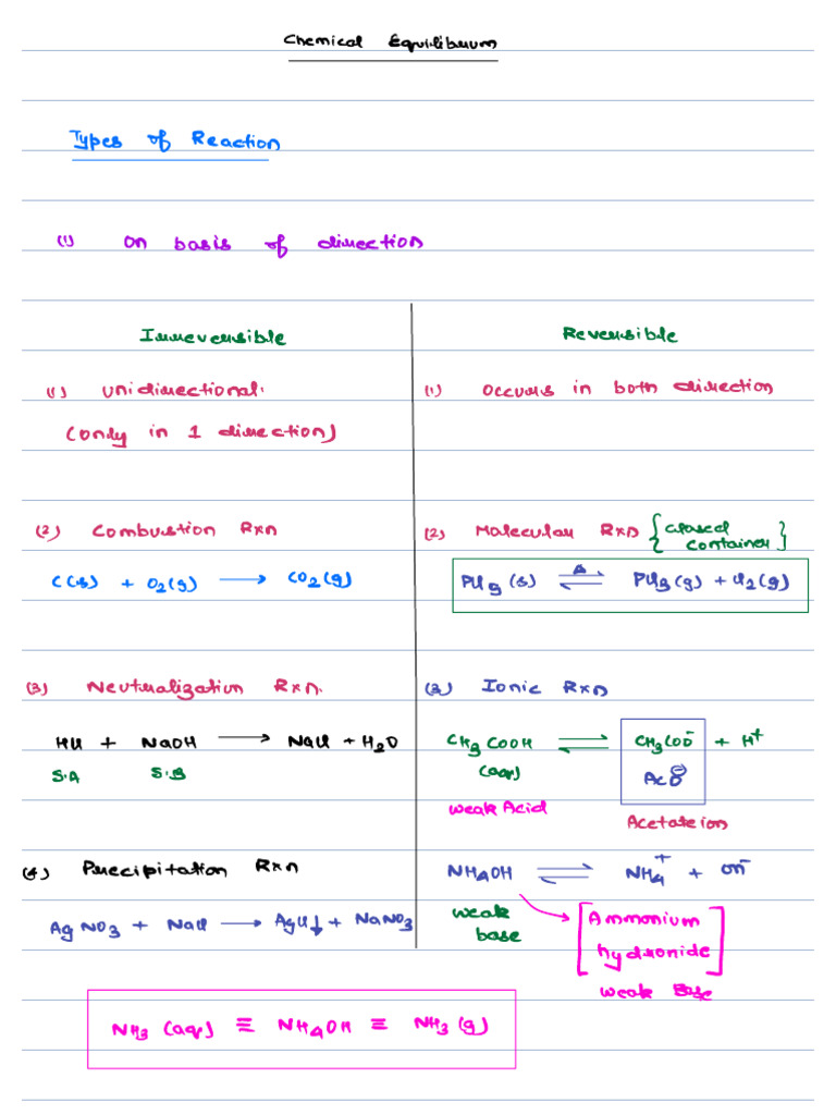 Note 3 Sep 2025 | PDF | Chemical Equilibrium | Chemistry