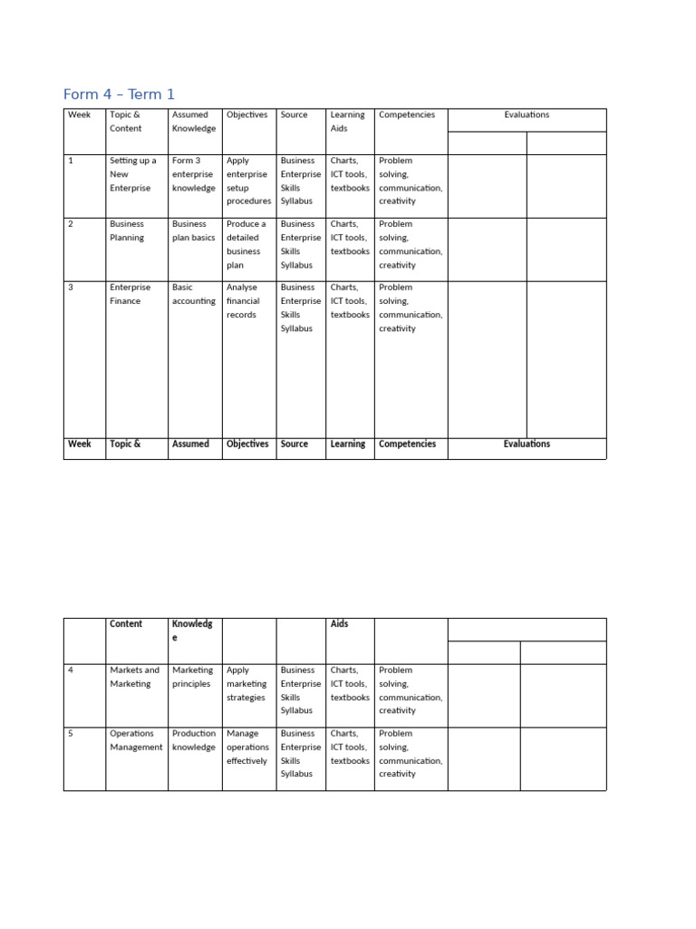 Form Bes Scheme | PDF
