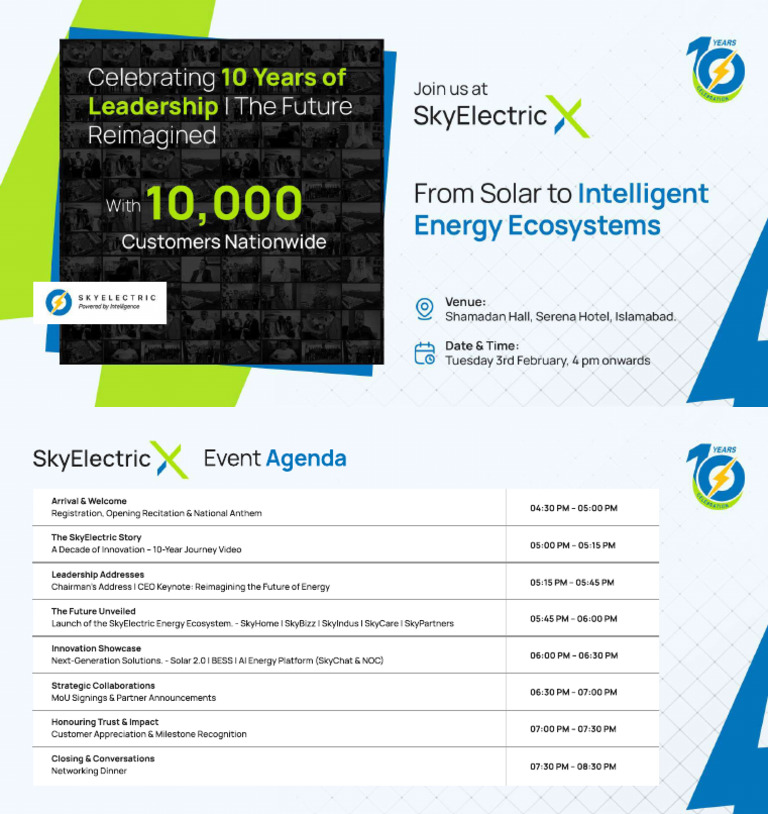 Skyelectric 10 Years Celebration Invitation 4 - Compressed | PDF