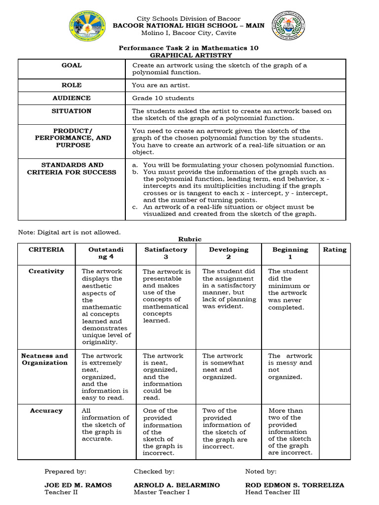 Quarter 2 Performance Task 2 Mathematics 10 Graphical Artistry | PDF ...