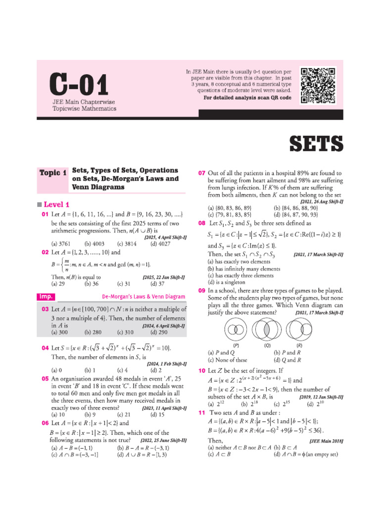 24 Years JEE Main Maths | PDF