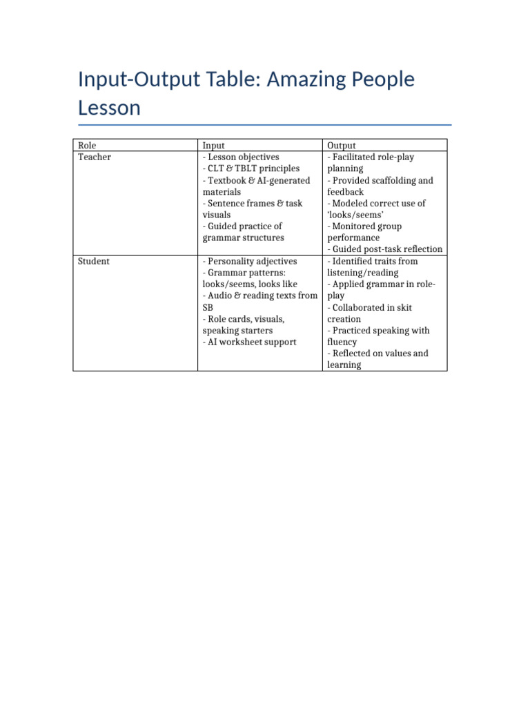 Input Output Table Amazing People | PDF