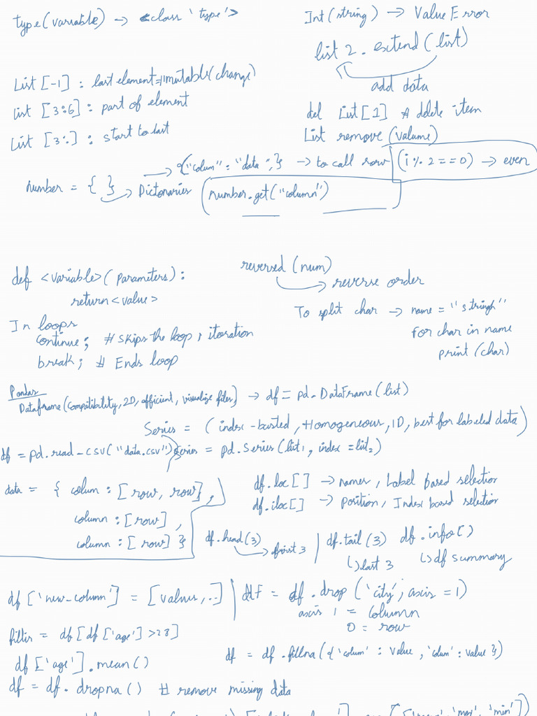 ICT Cheatsheet | PDF