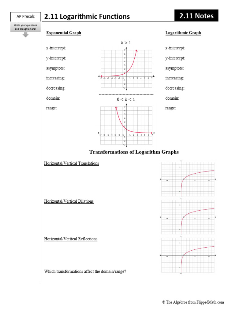 2.11 Logarithmic Functions | PDF | Exponential Function | Functions And ...