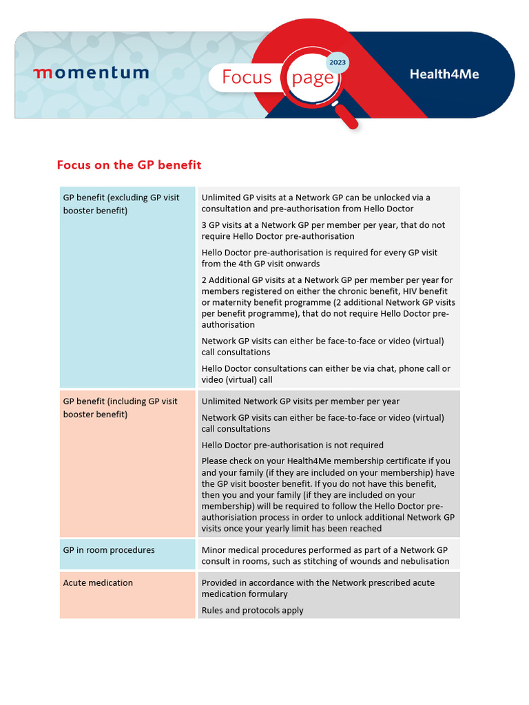 Health4Me Focus on GP Benefit 2023 | PDF | Pharmacy | Google Play