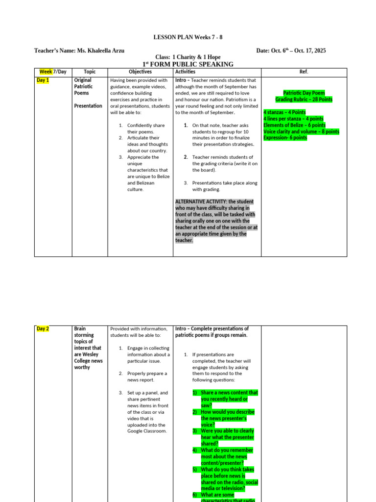 Public Speaking Lesson Plans Weeks 7-8, Oct. 6 - Oct 17, 2025 | PDF ...