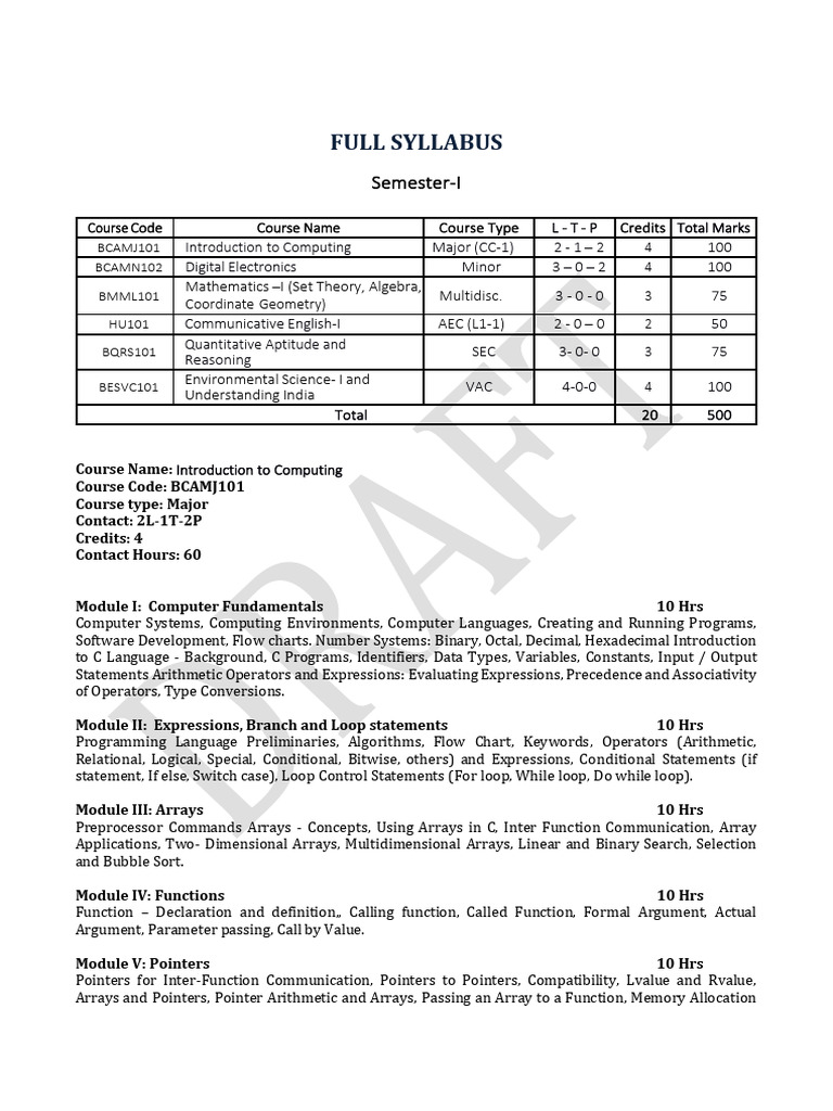 BCA NEP Syllabus | PDF | Set (Mathematics) | Function (Mathematics)