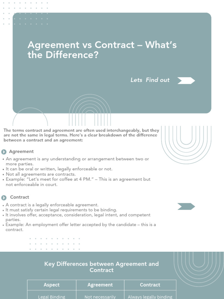 Difference Between Agreements and Contract 1758725508 | PDF