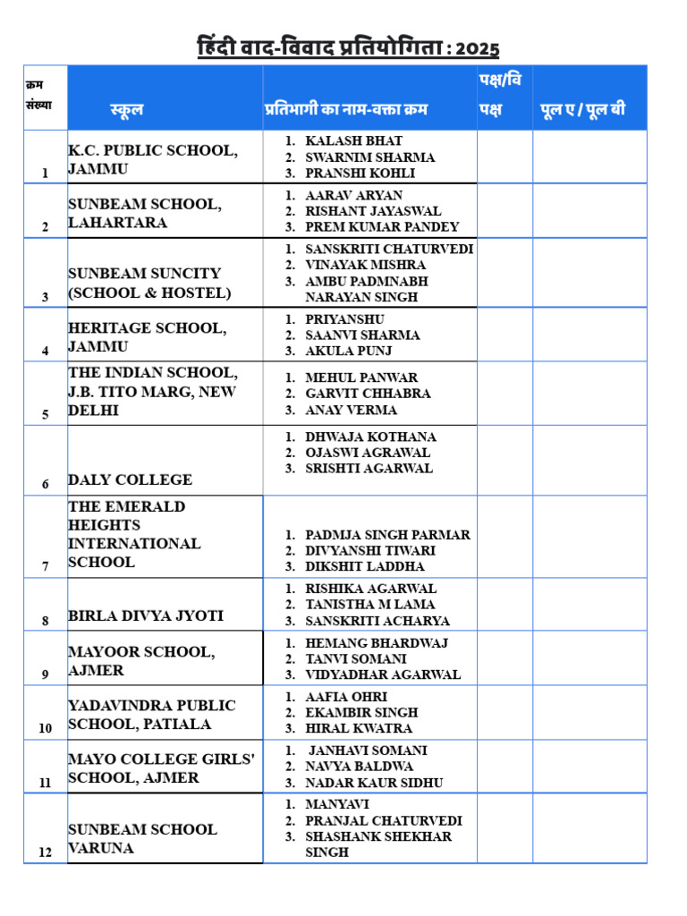 Silver Jubilee Hindi Debate Registration Sheet 2025 | PDF