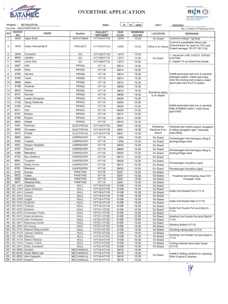 Ot Application 31.01.2026 | PDF