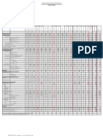 HAITI: Tableau Des Opérations Financières de L'etat (TOFE) 2010-2011