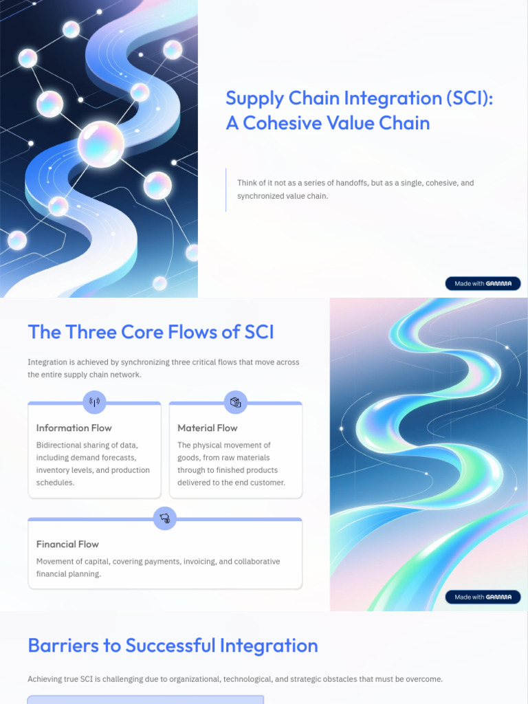 Supply Chain Integration SCI A Cohesive Value Chain | PDF | Supply ...