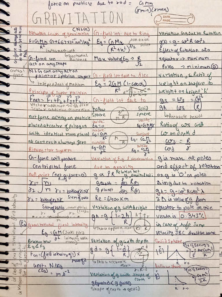 Gravitational Short Notes | PDF