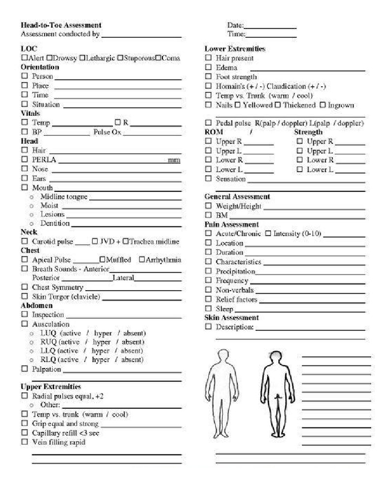 PA Cheat Sheet | PDF