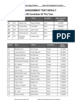 Self Assessment Test Result 2012 At Takbeer Hall ICUP, by SAFE