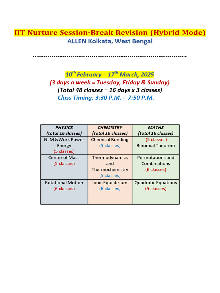 Allen Nurture Revision Plan 11 | PDF | Chemistry | Chemical Equilibrium